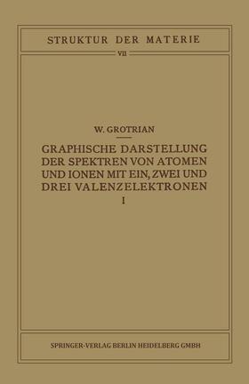 Grotrian / Franck / Born |  Graphische Darstellung der Spektren von Atomen und Ionen mit Ein, Zwei und Drei Valenzelektronen | Buch |  Sack Fachmedien