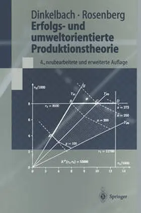 Dinkelbach / Rosenberg |  Erfolgs- und umweltorientierte Produktionstheorie | eBook | Sack Fachmedien