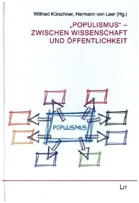 Kürschner / Laer |  "Populismus" - Zwischen Wissenschaft und Öffentlichkeit | Buch |  Sack Fachmedien