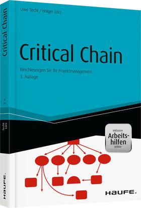 Techt / Lörz |  Critical Chain - inkl. Arbeitshilfen online | Buch |  Sack Fachmedien