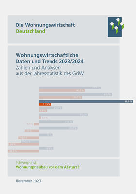  Wohnungswirtschaftliche Daten und Trends 2023/2024 | Buch |  Sack Fachmedien