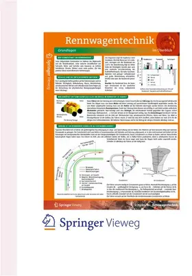 Trzesniowski |  Lerntafel Rennwagentechnik | Sonstiges |  Sack Fachmedien