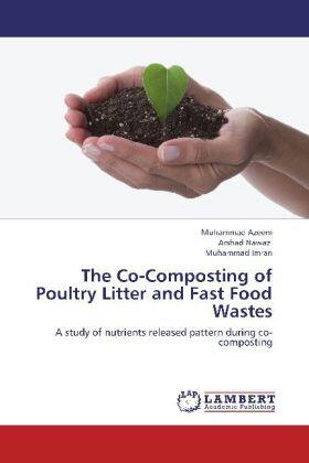 Azeem / Nawaz / Imran |  The Co-Composting of Poultry Litter and Fast Food Wastes | Buch |  Sack Fachmedien