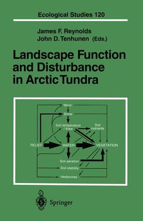 Tenhunen / Reynolds |  Landscape Function and Disturbance in Arctic Tundra | Buch |  Sack Fachmedien
