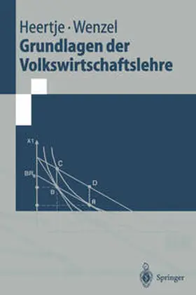 Heertje / Wenzel |  Grundlagen der Volkswirtschaftslehre | eBook | Sack Fachmedien