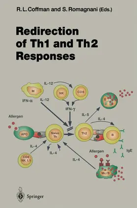 Romagnani / Coffman |  Redirection of Th1 and Th2 Responses | Buch |  Sack Fachmedien