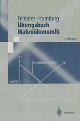 Felderer / Homburg |  Übungsbuch Makroökonomik | eBook | Sack Fachmedien