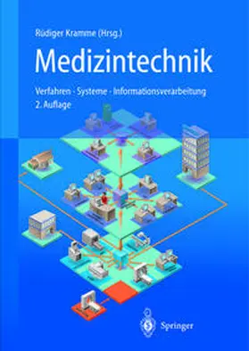 Kramme |  Medizintechnik | eBook | Sack Fachmedien