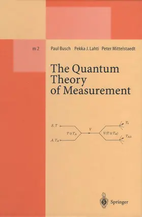 Busch / Mittelstaedt / Lahti |  The Quantum Theory of Measurement | Buch |  Sack Fachmedien