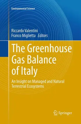 Miglietta / Valentini |  The Greenhouse Gas Balance of Italy | Buch |  Sack Fachmedien