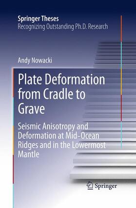 Nowacki |  Plate Deformation from Cradle to Grave | Buch |  Sack Fachmedien