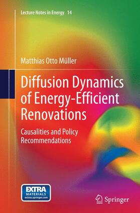 Müller |  Diffusion Dynamics of Energy-Efficient Renovations | Buch |  Sack Fachmedien