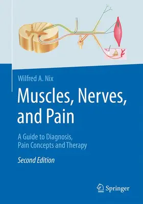 Nix |  Muscles, Nerves, and Pain | Buch |  Sack Fachmedien