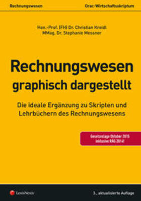 Kreidl / Messner |  Rechnungswesen - graphisch dargestellt | Buch |  Sack Fachmedien