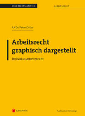 Döller |  Arbeitsrecht graphisch dargestellt | Buch |  Sack Fachmedien
