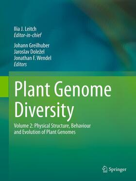 Greilhuber / Wendel / Dolezel |  Plant Genome Diversity Volume 2 | Buch |  Sack Fachmedien