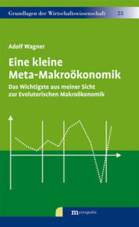 Wagner |  Eine kleine Meta-Makroökonomik | Buch |  Sack Fachmedien