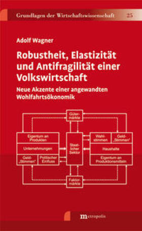 Wagner |  Robustheit, Elastizität und Antifragilität einer Volkswirtschaft | Buch |  Sack Fachmedien