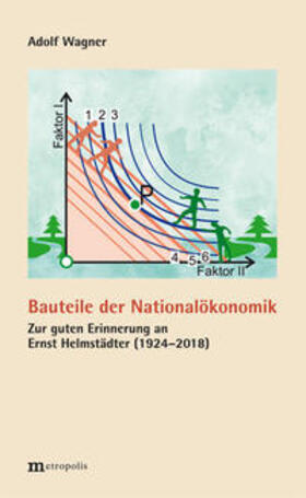 Wagner |  Bauteile der Nationalökonomik | Buch |  Sack Fachmedien