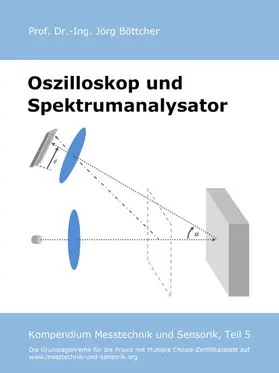 Böttcher |  Oszilloskop und Spektrumanalysator | eBook | Sack Fachmedien