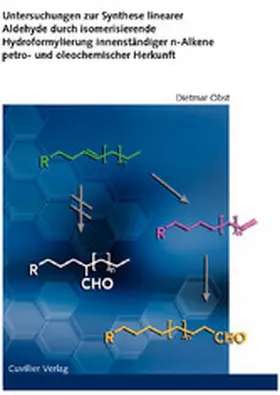 Obst |  Untersuchungen zur Synthese linearer Aldehyde durch isomerisierende Hydroformylierung innenständiger n-Alkene petro- und oleochemischer Herkunft | eBook | Sack Fachmedien