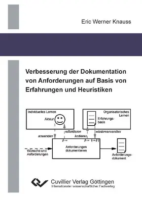 Knauss |  Verbesserung der Dokumentation von Anforderungen auf Basis von Erfahrungen und Heuristiken | eBook | Sack Fachmedien