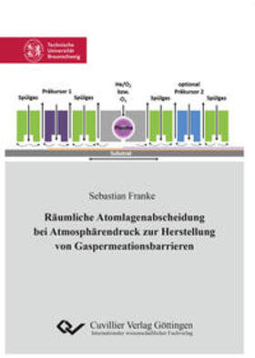 Franke |  Räumliche Atomlagenabscheidung bei Atmosphärendruck zur Herstellung von Gaspermeationsbarrieren | Buch |  Sack Fachmedien