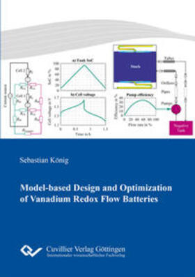König |  Model-based Design and Optimization of Vanadium Redox Flow Batteries | Buch |  Sack Fachmedien