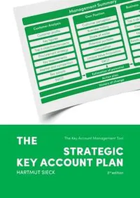 Sieck |  The Strategic Key Account Plan | Buch |  Sack Fachmedien