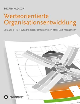 Kadisch |  Werteorientierte Organisationsentwicklung | Buch |  Sack Fachmedien