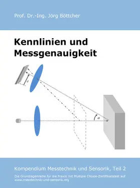 Böttcher |  Kennlinien und Messgenauigkeit | eBook | Sack Fachmedien