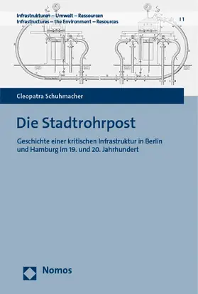 Schuhmacher |  Die Stadtrohrpost | eBook | Sack Fachmedien