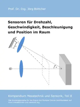 Böttcher |  Sensoren für Drehzahl, Geschwindigkeit, Beschleunigung und Position im Raum | eBook | Sack Fachmedien