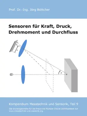 Böttcher |  Sensoren für Kraft, Druck, Drehmoment und Durchfluss | eBook | Sack Fachmedien