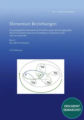 Esterbauer |  Paket Elementare Beziehungen | Buch |  Sack Fachmedien