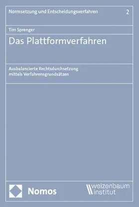 Sprenger |  Das Plattformverfahren | Buch |  Sack Fachmedien