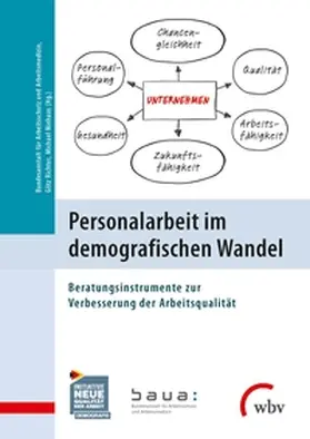 Bundesanstalt für Arbeits- schutz und Arbeitsmedizin / Richter / Niehaus |  Personalarbeit im demografischen Wandel | Buch |  Sack Fachmedien