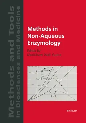 Gupta |  Methods in Non-Aqueous Enzymology | Buch |  Sack Fachmedien