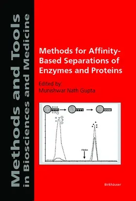 Gupta |  Methods for Affinity-Based Separations of Enzymes and Proteins | Buch |  Sack Fachmedien