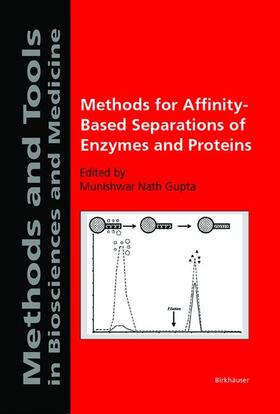 Gupta |  Methods for Affinity-Based Separations of Enzymes and Proteins | Buch |  Sack Fachmedien