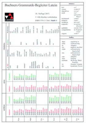  Grammatik-Begleiter Latein | Buch |  Sack Fachmedien