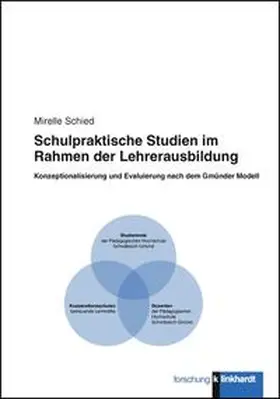 Schied |  Schulpraktische Studien im Rahmen der Lehrerausbildung | Buch |  Sack Fachmedien