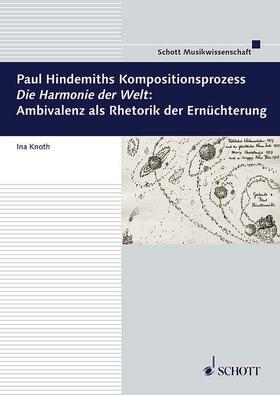 Knoth |  Paul Hindemiths Kompositionsprozess "Die Harmonie der Welt": Ambivalenz als Rhetorik der Ernüchterung | Buch |  Sack Fachmedien
