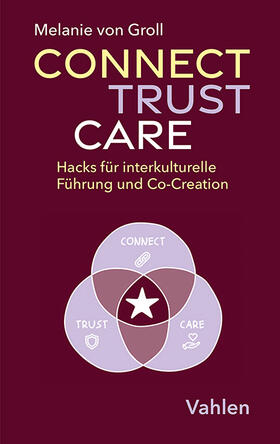 Groll |  Connect, Trust, Care | Buch |  Sack Fachmedien