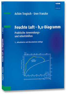 Trogisch / Franzke |  Feuchte Luft - h,x-Diagramm | Buch |  Sack Fachmedien