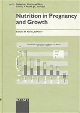 Walter / Porrini |  Nutrition in Pregnancy and Growth | Buch |  Sack Fachmedien