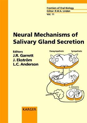 Ekström / Garrett / Anderson |  Neural Mechanisms of Salivary Gland Secretion | Buch |  Sack Fachmedien