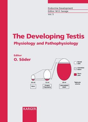 Söder |  The Developing Testis | Buch |  Sack Fachmedien