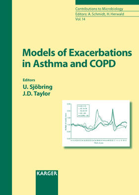 Sjöbring / Taylor |  Models of Exacerbations in Asthma and COPD | Buch |  Sack Fachmedien