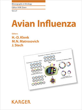 Klenk / Matrosovich / Stech |  Avian Influenza | Buch |  Sack Fachmedien